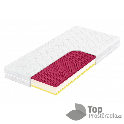 Riviera Plus 18 KOMPRI 80x200