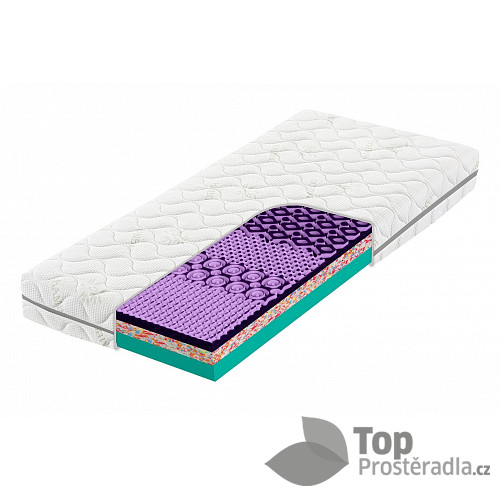 Atlas Astana 3D Flex 22 90x200